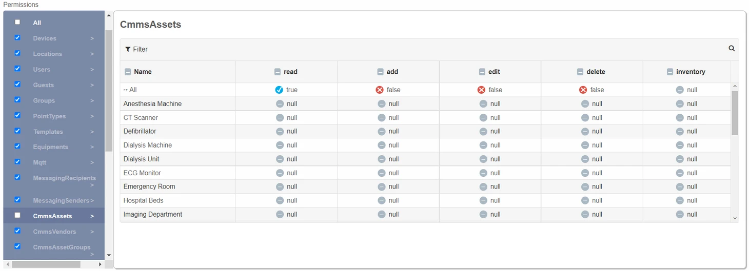 cmms-vendors-permissions
