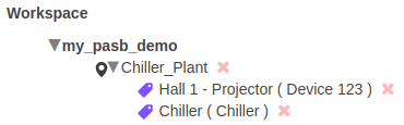 Equipment added