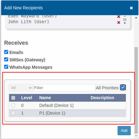 Messaging Priority