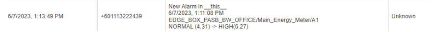 Messaging SMS Modem Configuration Sent Messages
