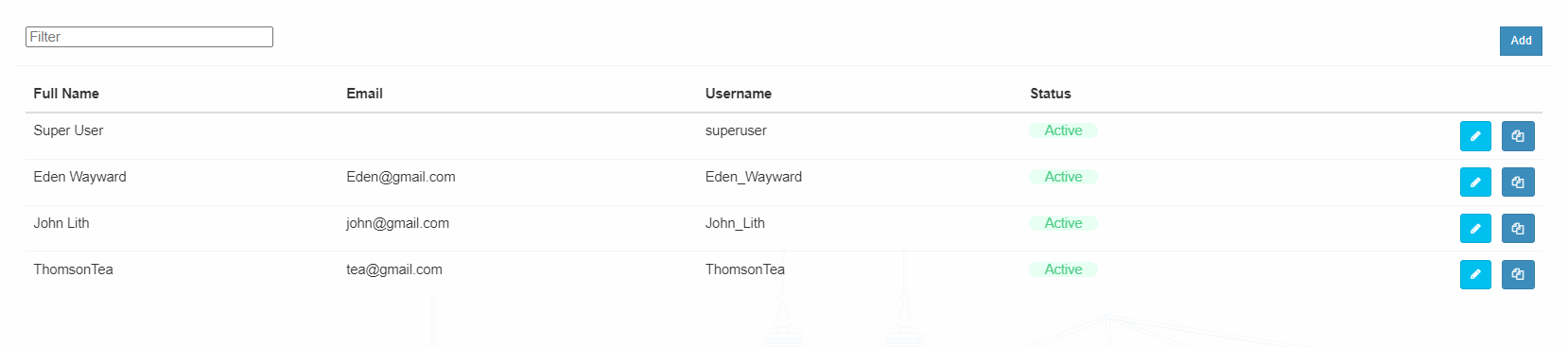 User Added